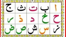 Learn Noorani Quaida