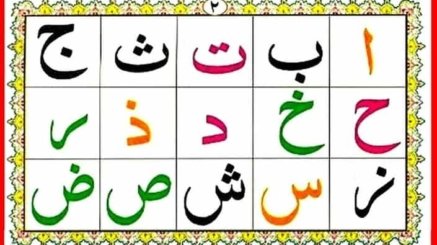 Learn Noorani Quaida