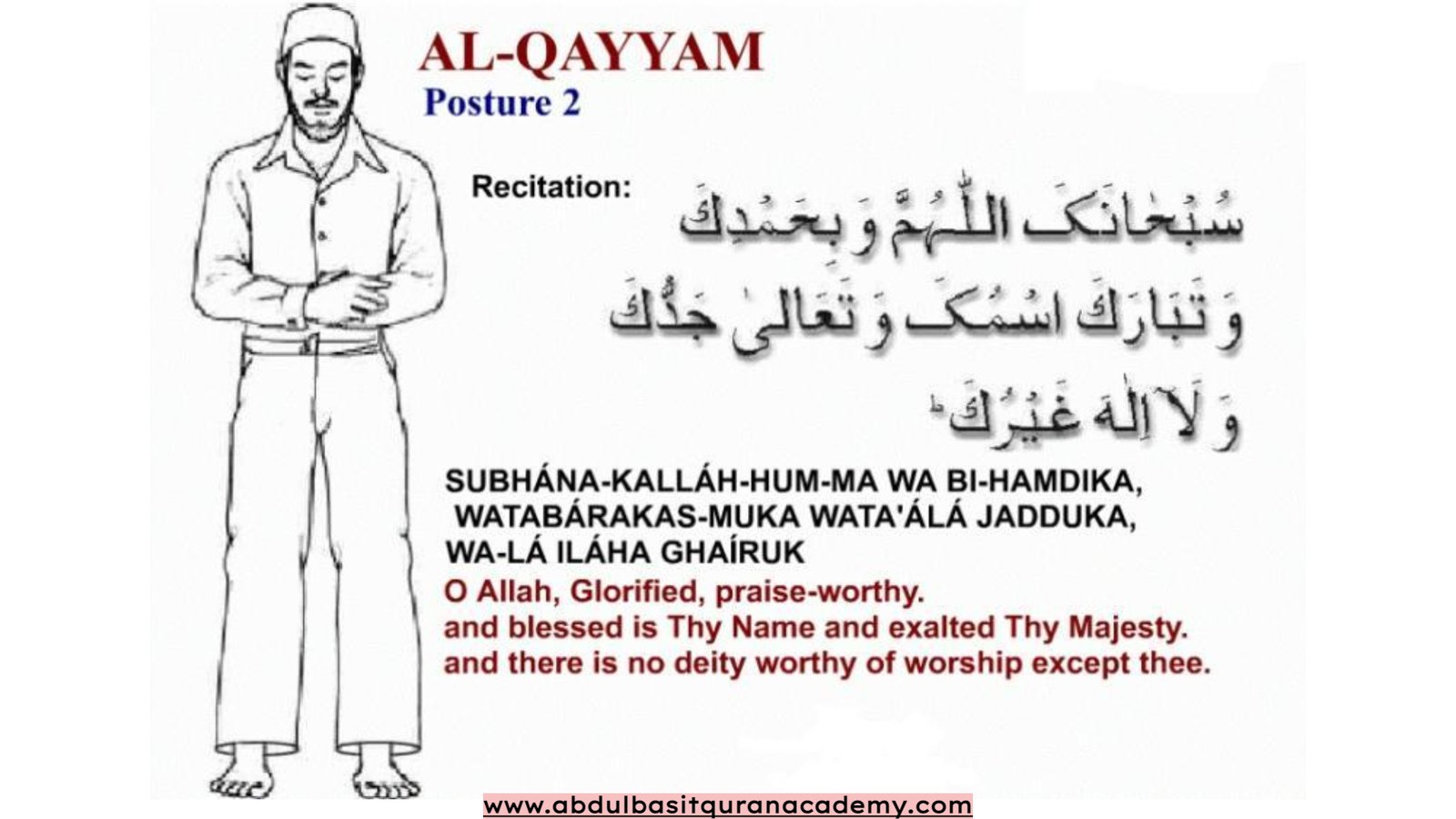 Men's method of performing salah