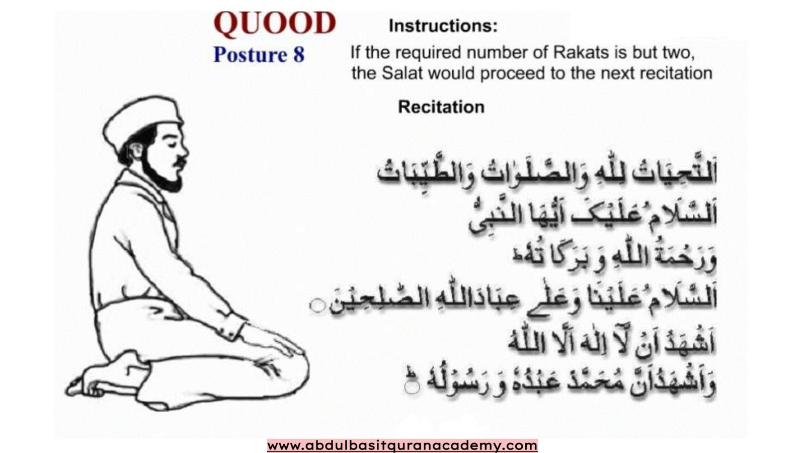 Men's method of performing salah