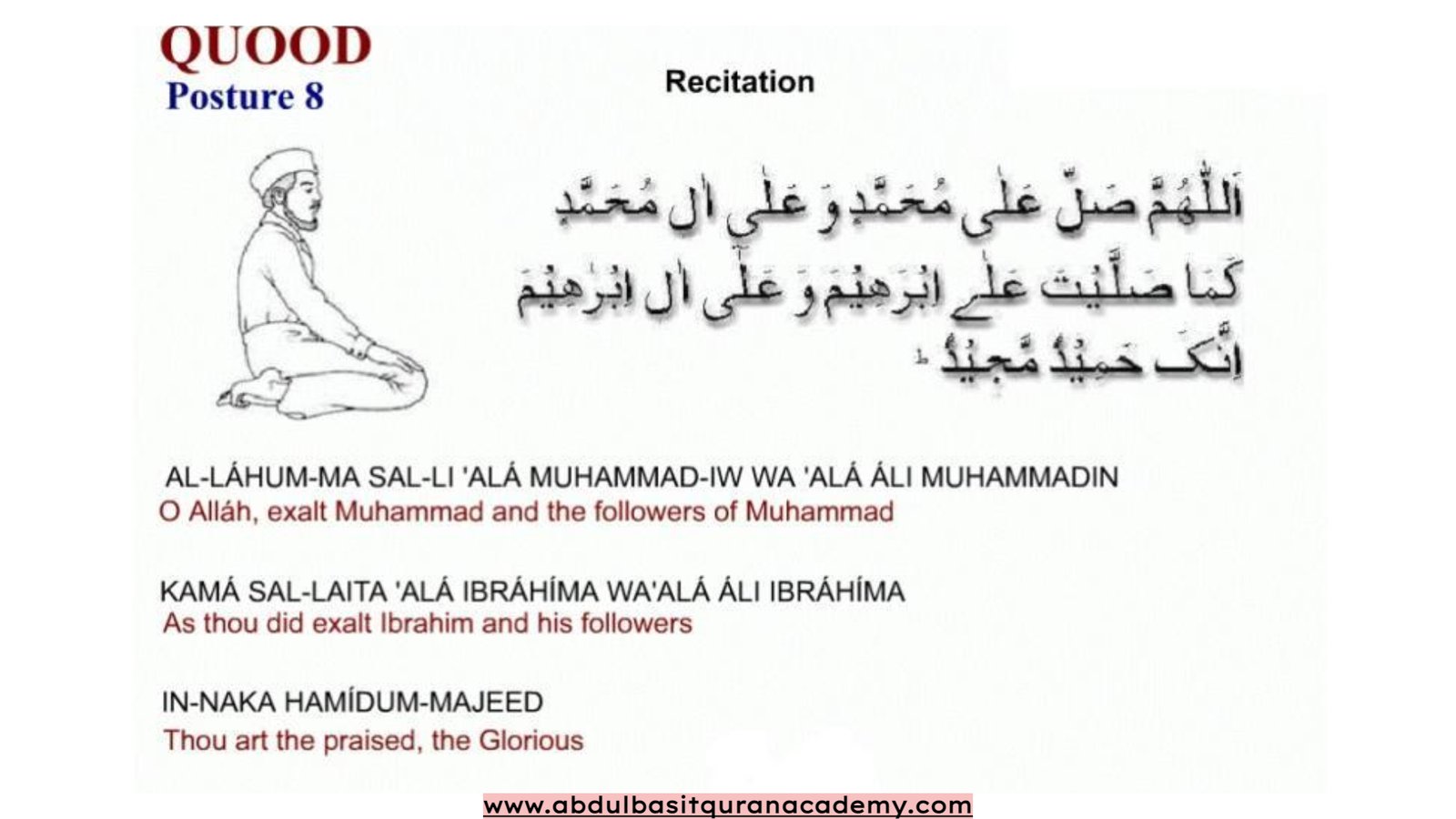 Men's method of performing salah