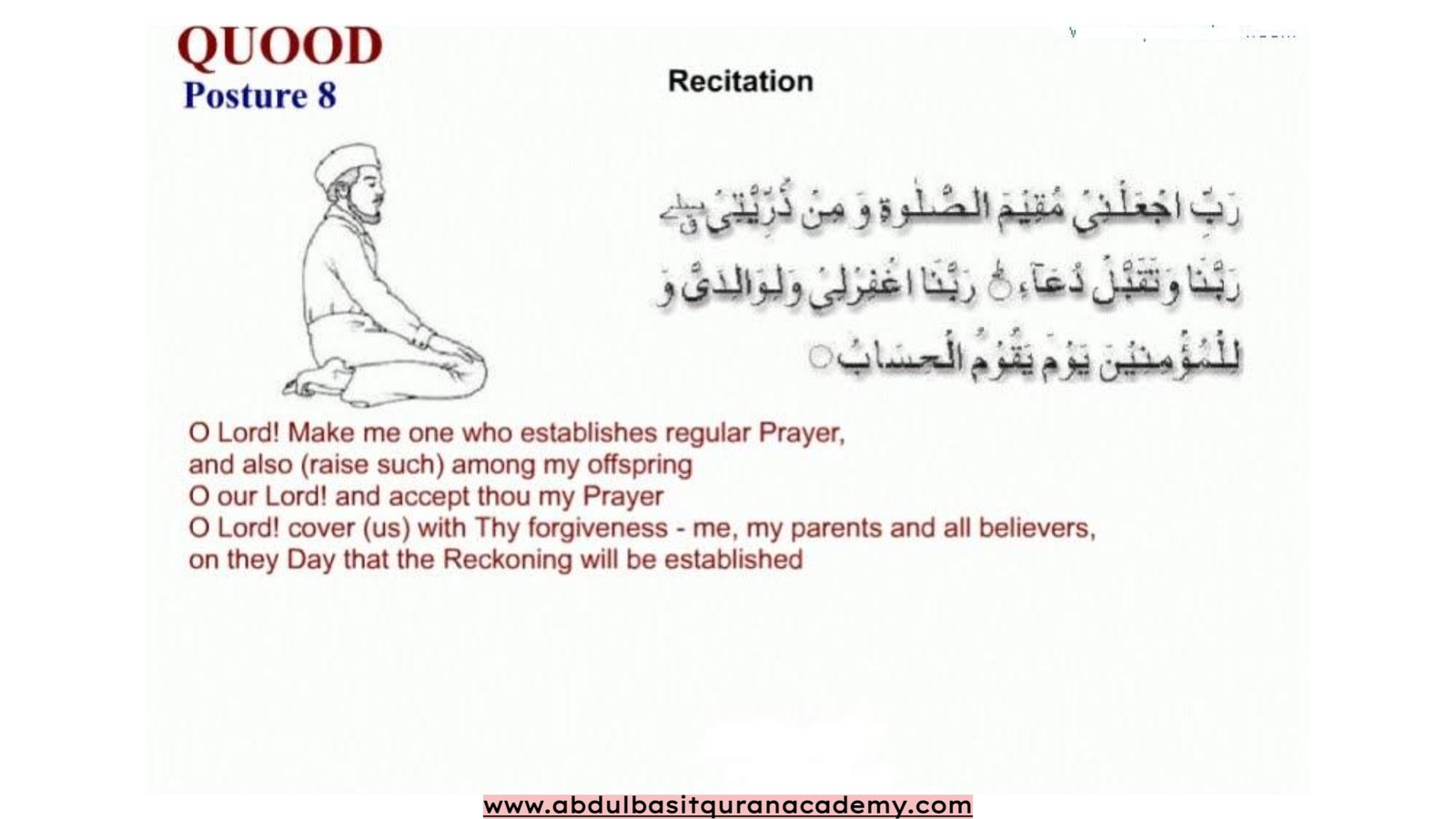 Men's method of performing salah
