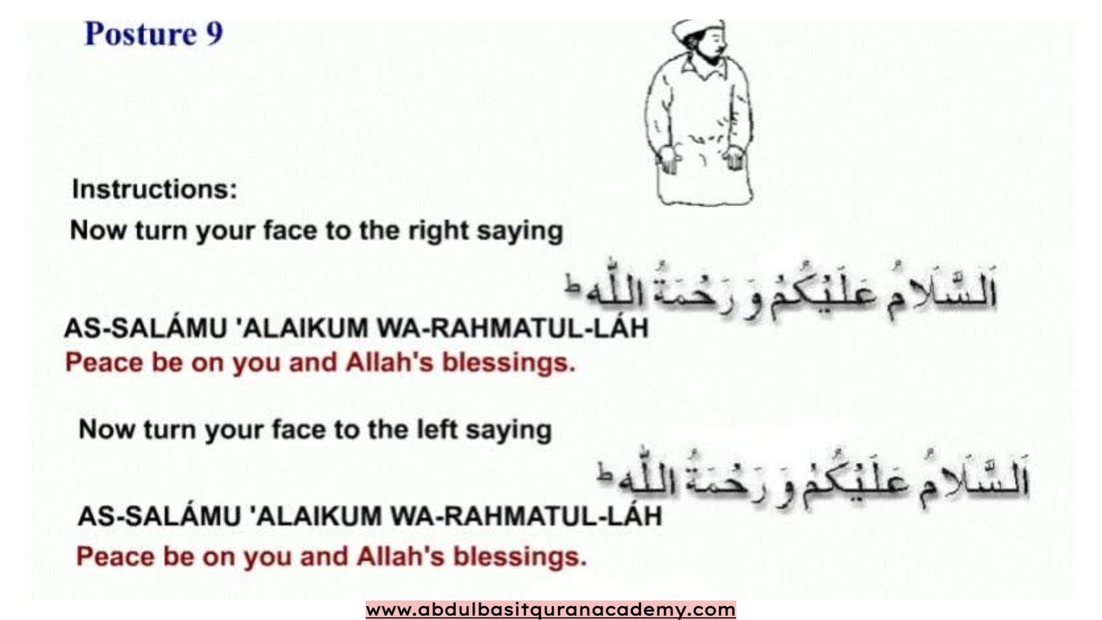 Men's method of performing salah