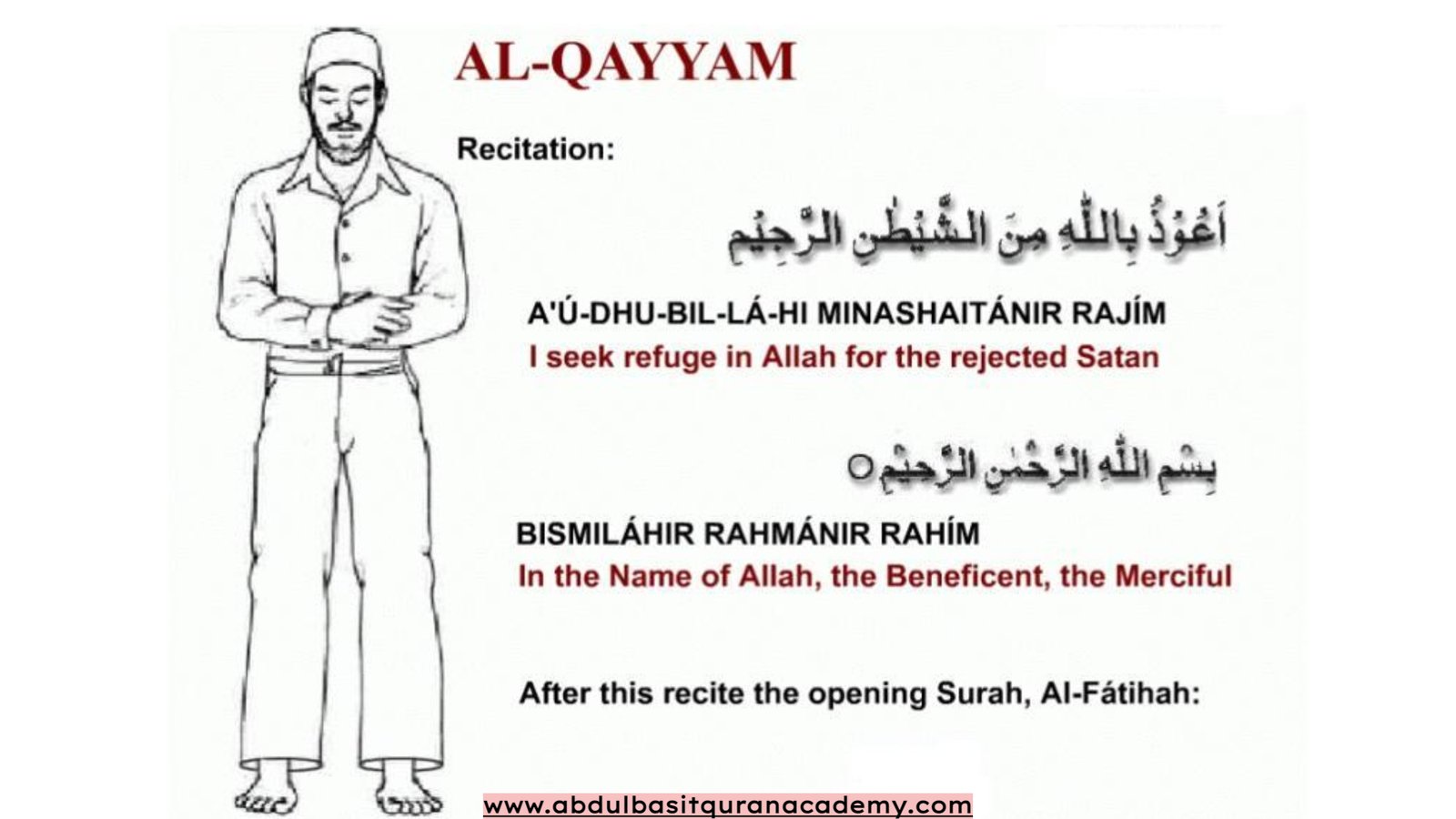 Men's method of performing salah