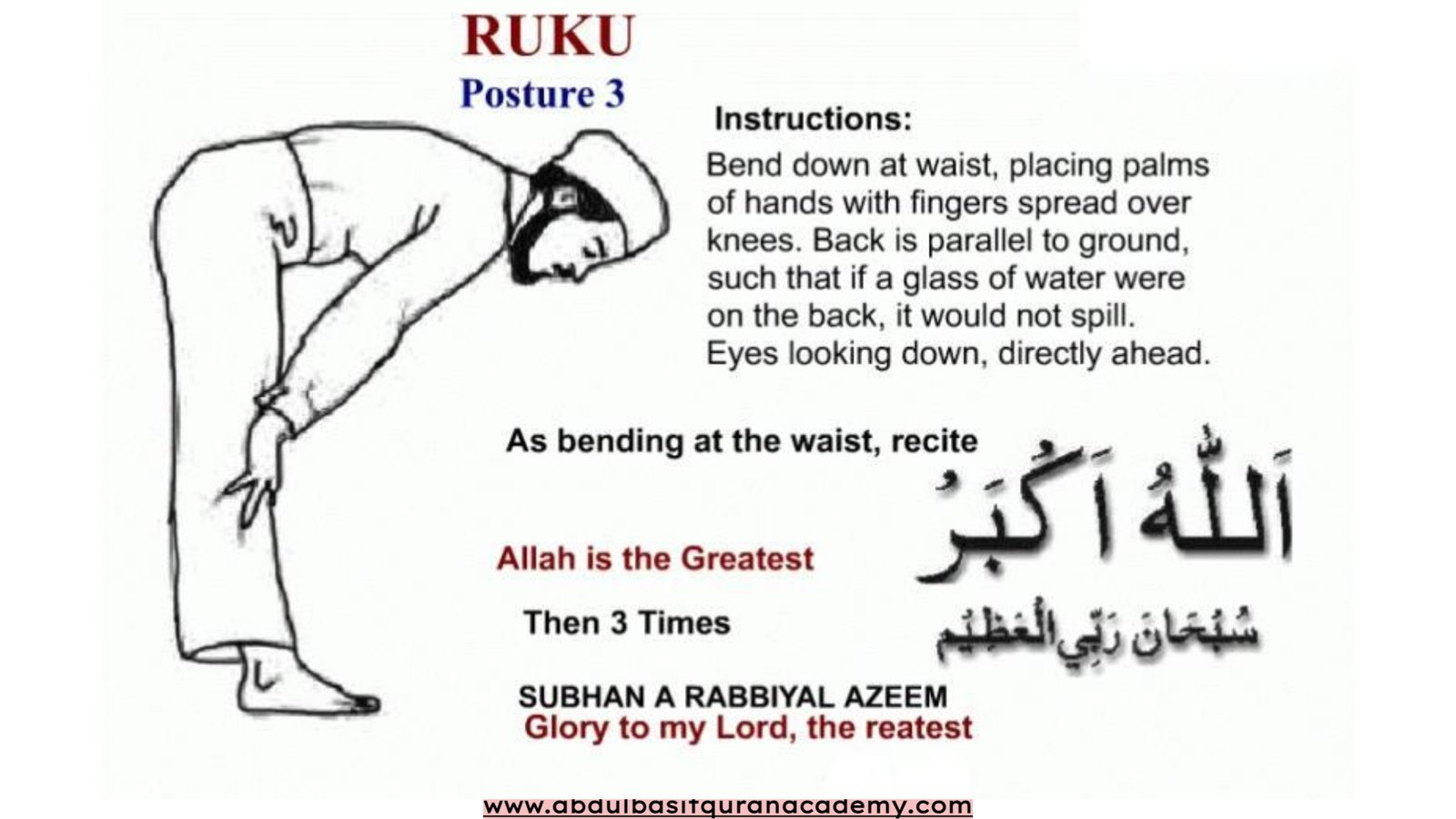 Men's method of performing salah