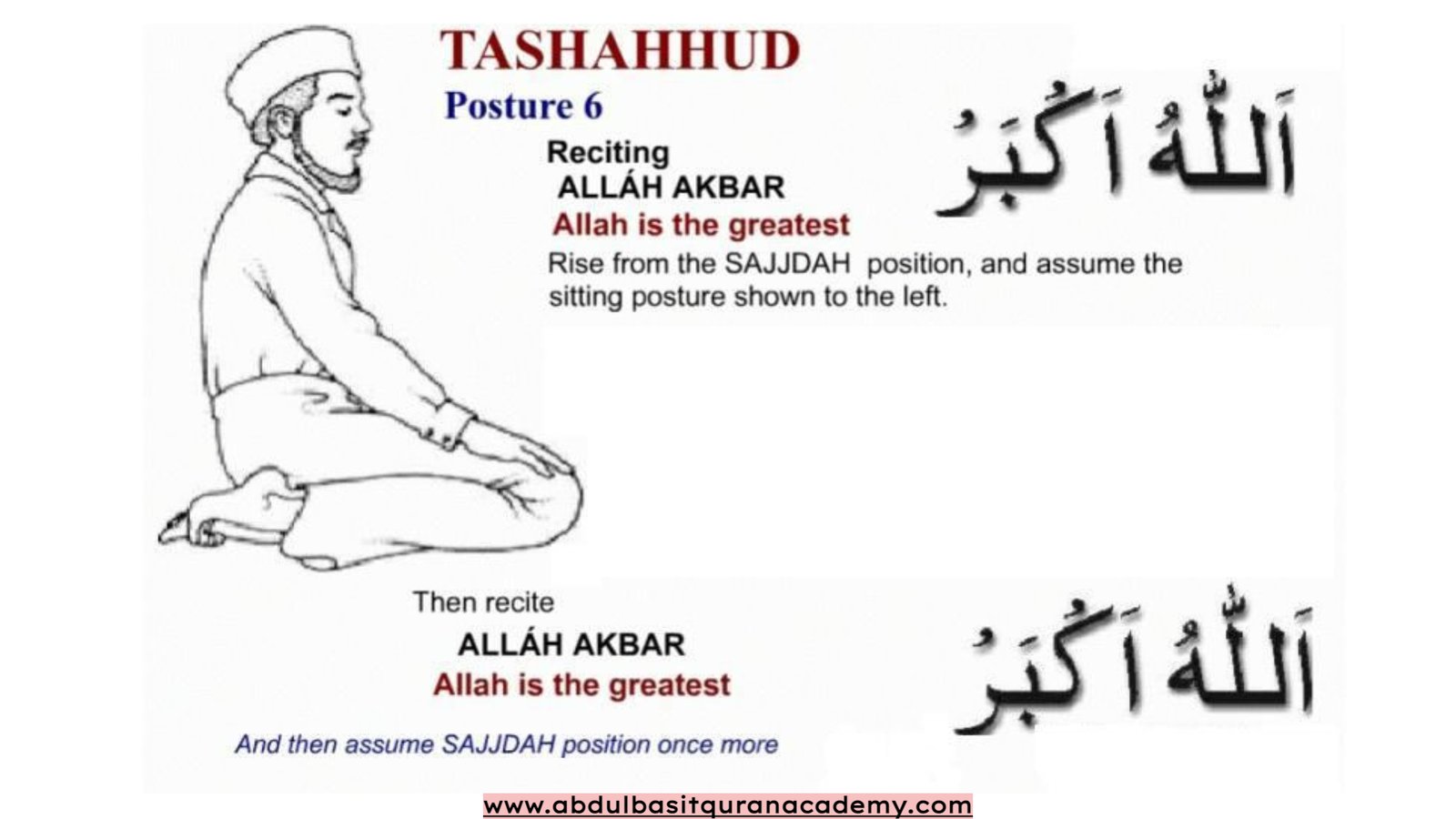 Men's method of performing salah