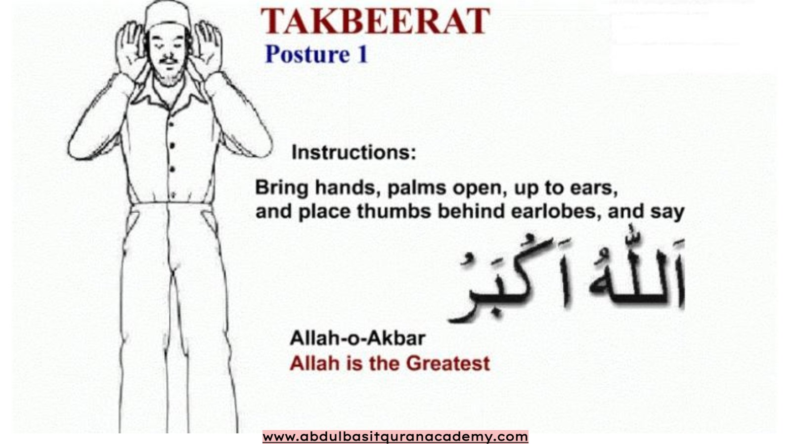 Men's method of performing salah
